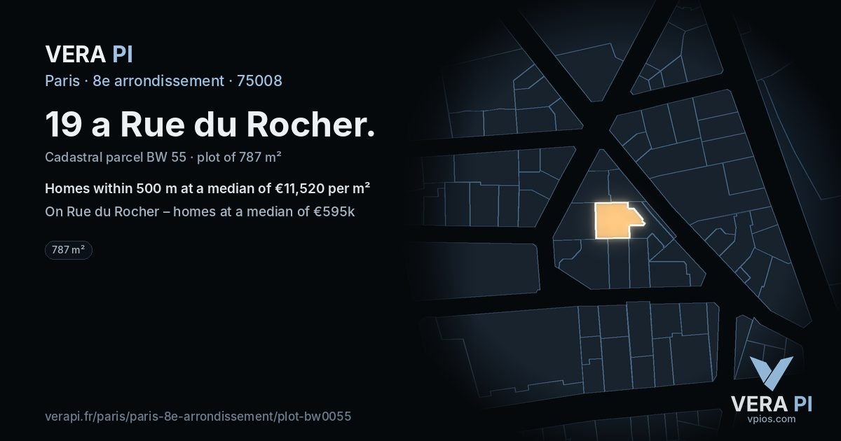 19 a Rue du Rocher, 8e arrondissement at night – the plot lit, the parcels around coloured by the prices near them