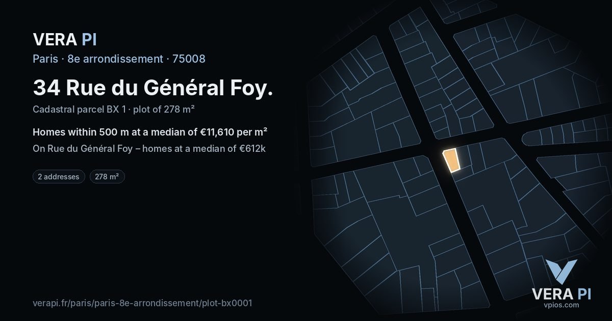 34 Rue du Général Foy, 8e arrondissement at night – the plot lit, the parcels around coloured by the prices near them