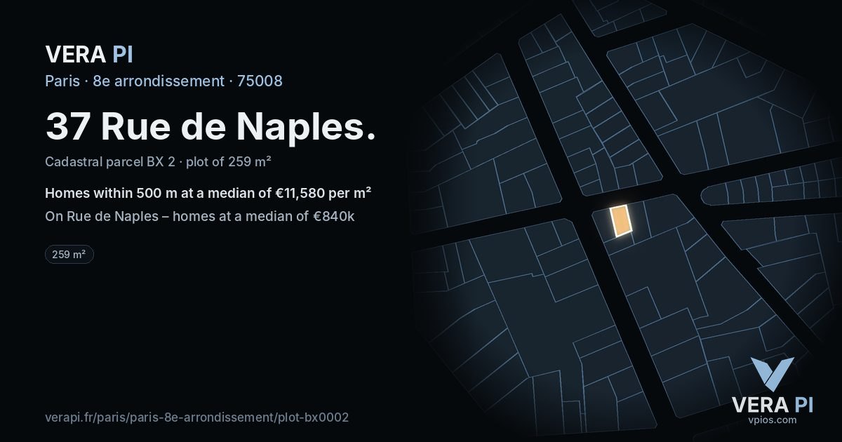 37 Rue de Naples, 8e arrondissement at night – the plot lit, the parcels around coloured by the prices near them