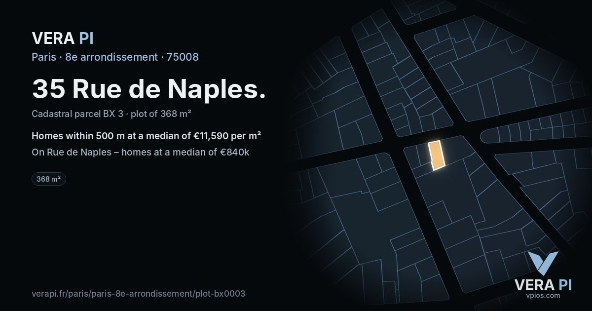 35 Rue de Naples, 8e arrondissement at night – the plot lit, the parcels around coloured by the prices near them
