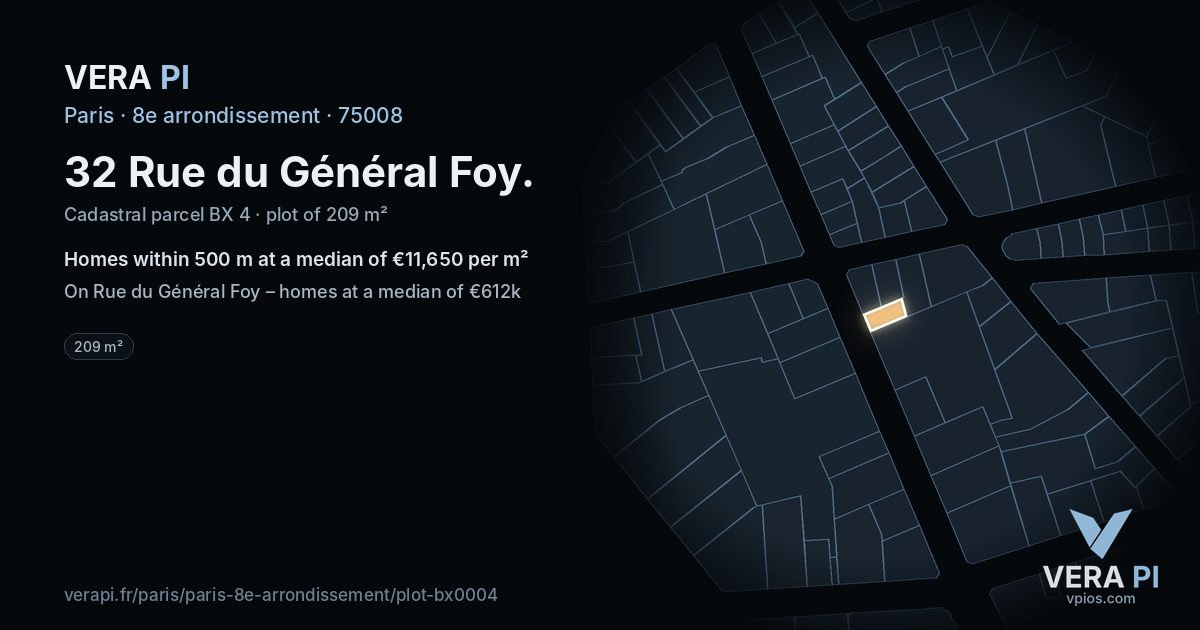 32 Rue du Général Foy, 8e arrondissement at night – the plot lit, the parcels around coloured by the prices near them