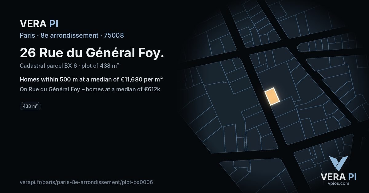 26 Rue du Général Foy, 8e arrondissement at night – the plot lit, the parcels around coloured by the prices near them