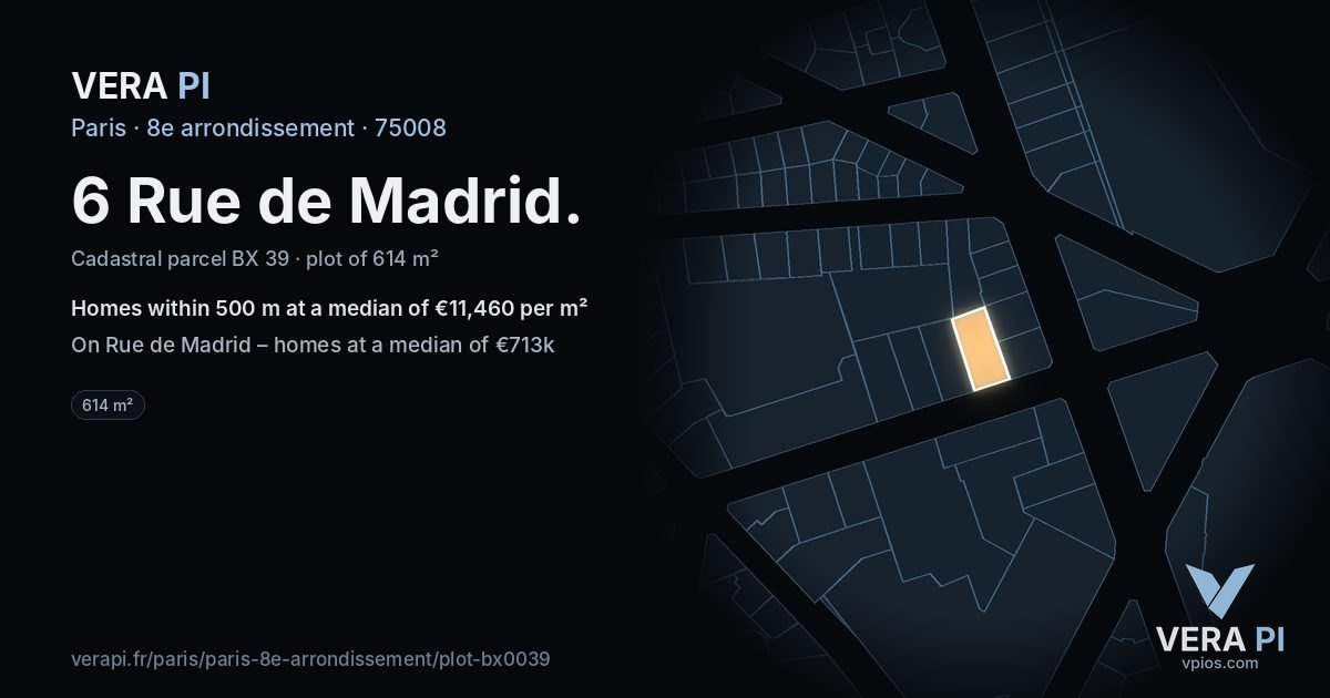 6 Rue de Madrid, 8e arrondissement at night – the plot lit, the parcels around coloured by the prices near them