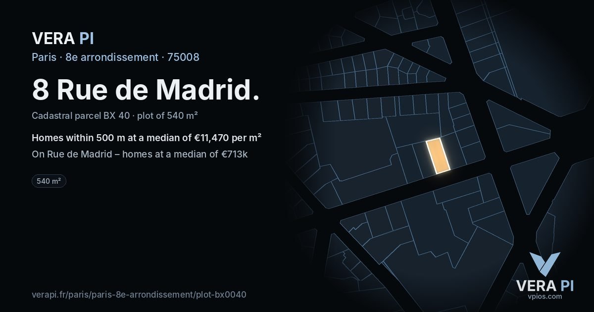 8 Rue de Madrid, 8e arrondissement at night – the plot lit, the parcels around coloured by the prices near them