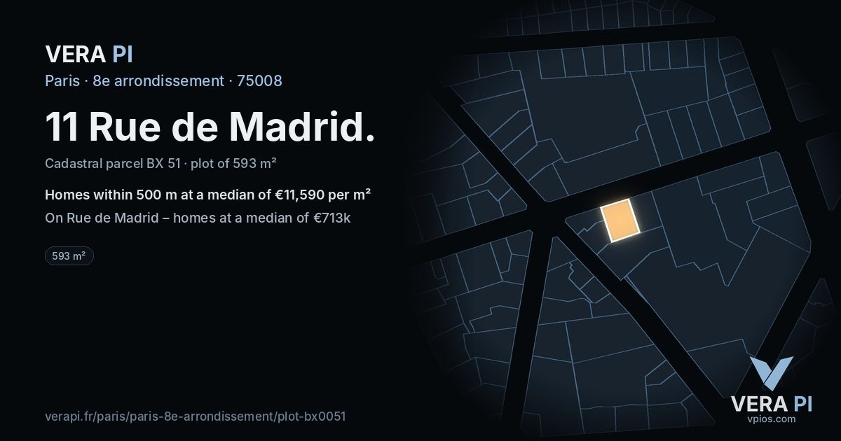 11 Rue de Madrid, 8e arrondissement at night – the plot lit, the parcels around coloured by the prices near them