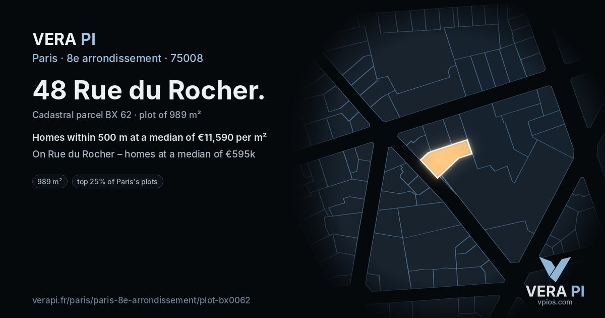 48 Rue du Rocher, 8e arrondissement at night – the plot lit, the parcels around coloured by the prices near them