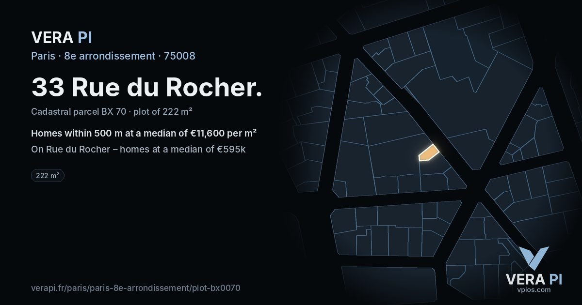 33 Rue du Rocher, 8e arrondissement at night – the plot lit, the parcels around coloured by the prices near them