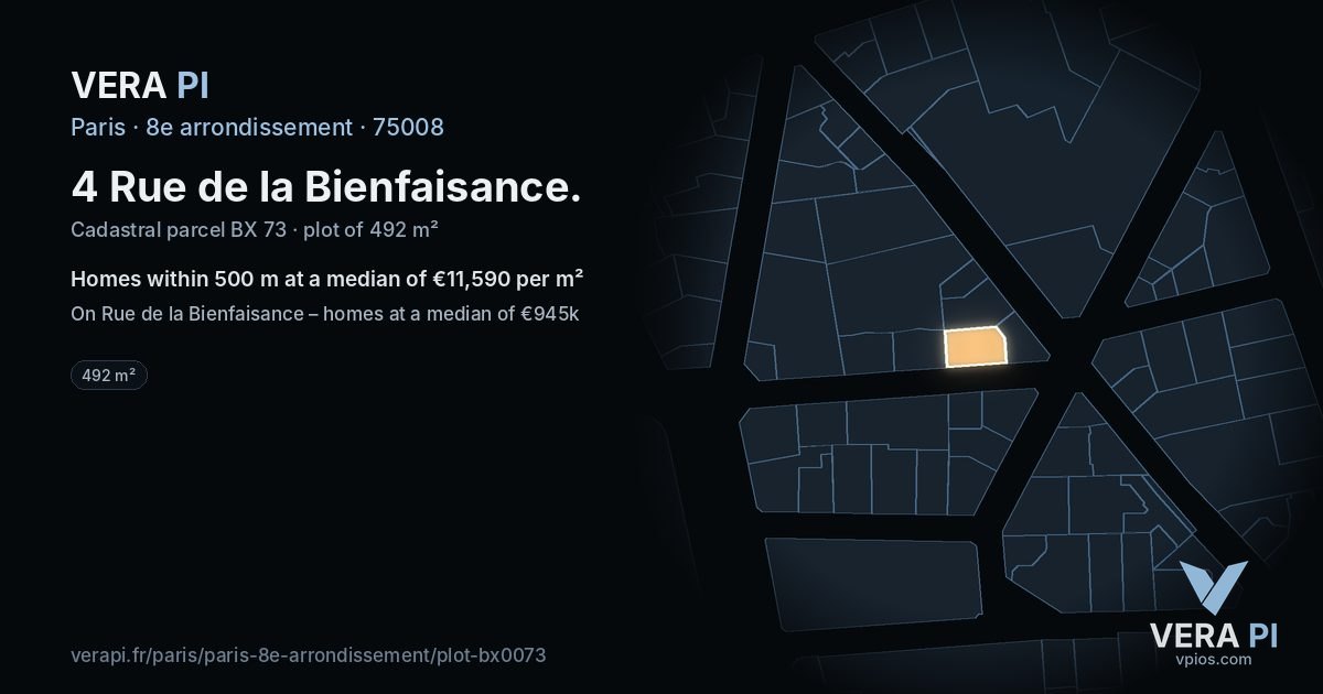 4 Rue de la Bienfaisance, 8e arrondissement at night – the plot lit, the parcels around coloured by the prices near them