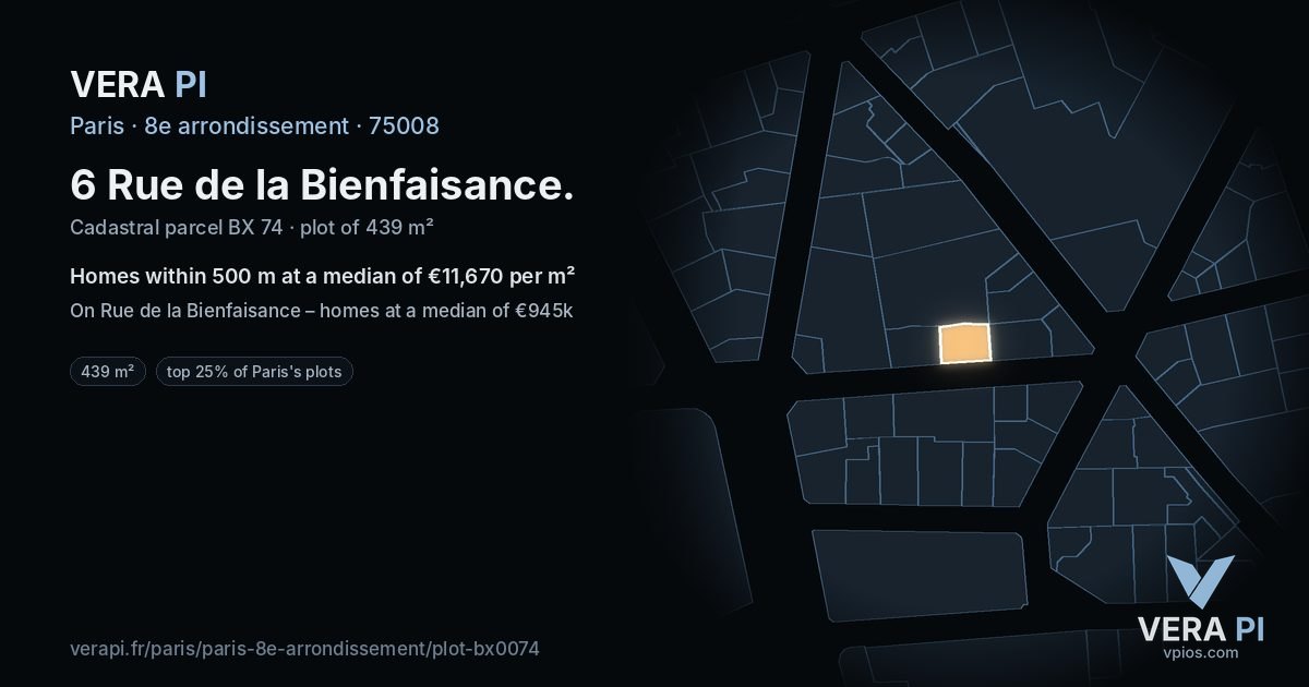 6 Rue de la Bienfaisance, 8e arrondissement at night – the plot lit, the parcels around coloured by the prices near them