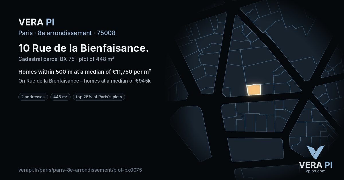 10 Rue de la Bienfaisance, 8e arrondissement at night – the plot lit, the parcels around coloured by the prices near them