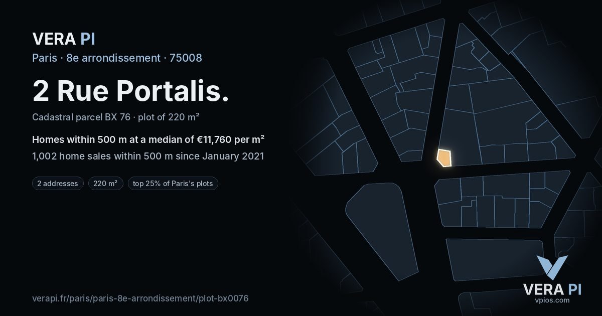 2 Rue Portalis, 8e arrondissement at night – the plot lit, the parcels around coloured by the prices near them