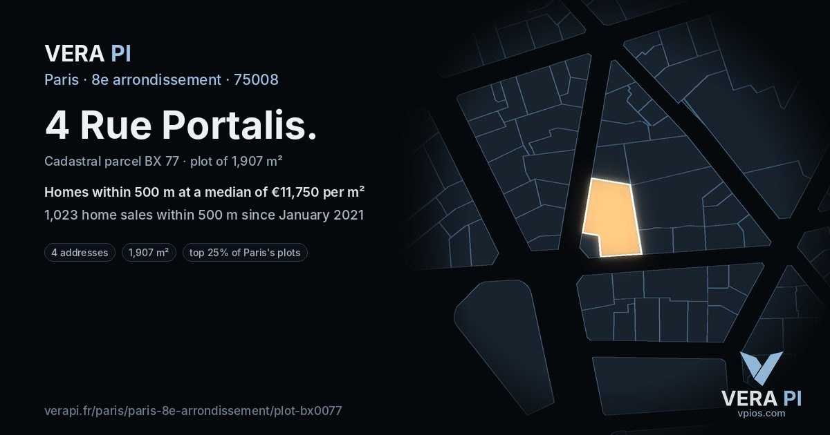 4 Rue Portalis, 8e arrondissement at night – the plot lit, the parcels around coloured by the prices near them