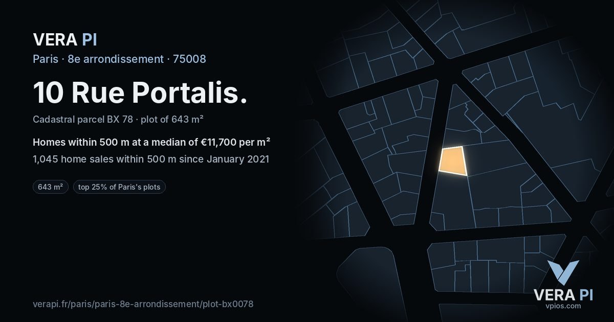 10 Rue Portalis, 8e arrondissement at night – the plot lit, the parcels around coloured by the prices near them