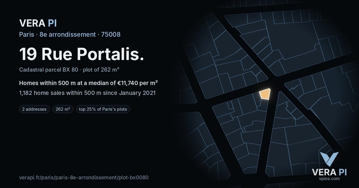 19 Rue Portalis, 8e arrondissement at night – the plot lit, the parcels around coloured by the prices near them