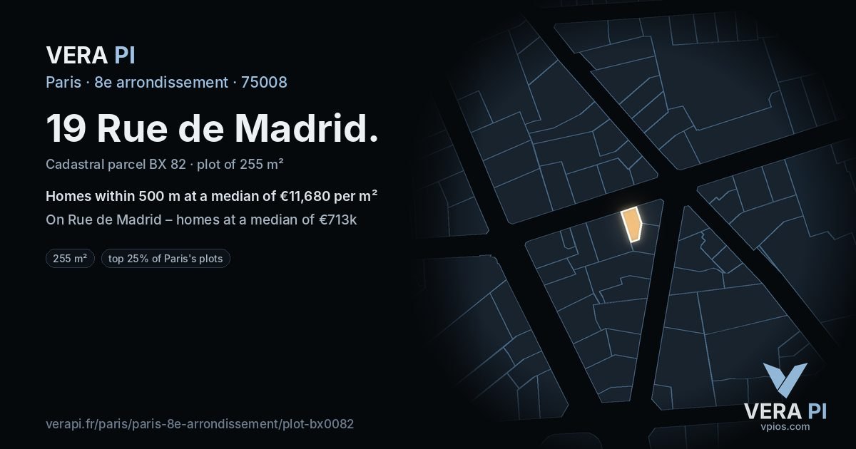 19 Rue de Madrid, 8e arrondissement at night – the plot lit, the parcels around coloured by the prices near them