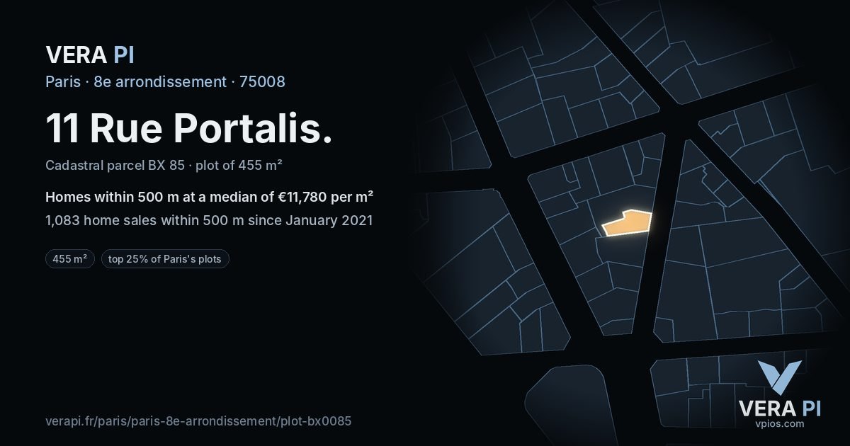 11 Rue Portalis, 8e arrondissement at night – the plot lit, the parcels around coloured by the prices near them