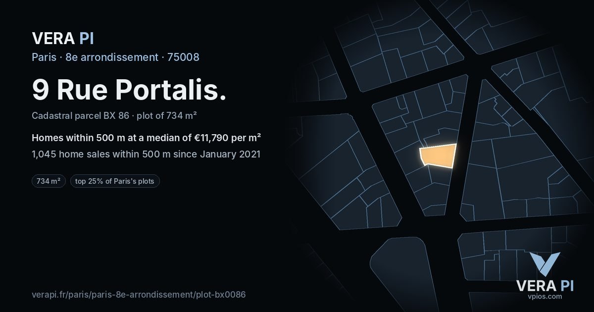 9 Rue Portalis, 8e arrondissement at night – the plot lit, the parcels around coloured by the prices near them