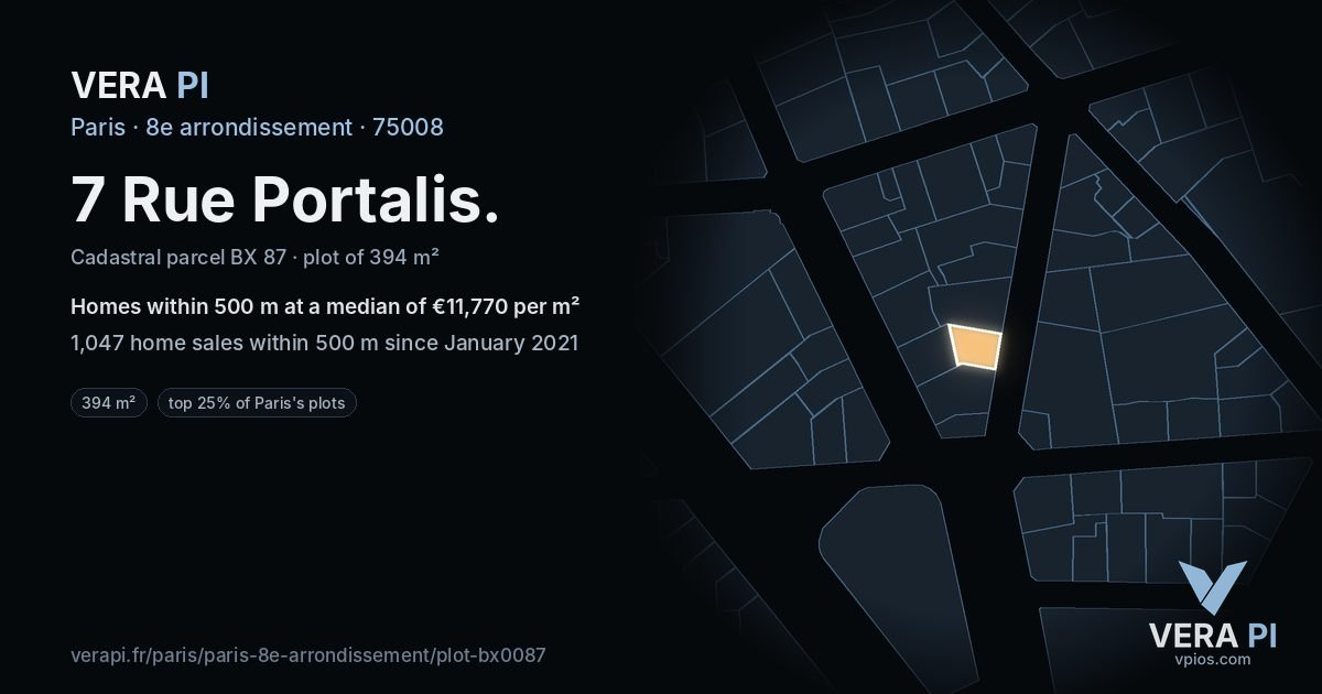 7 Rue Portalis, 8e arrondissement at night – the plot lit, the parcels around coloured by the prices near them