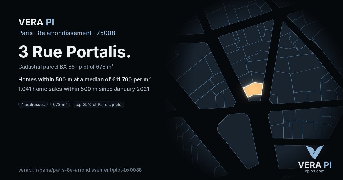 3 Rue Portalis, 8e arrondissement at night – the plot lit, the parcels around coloured by the prices near them