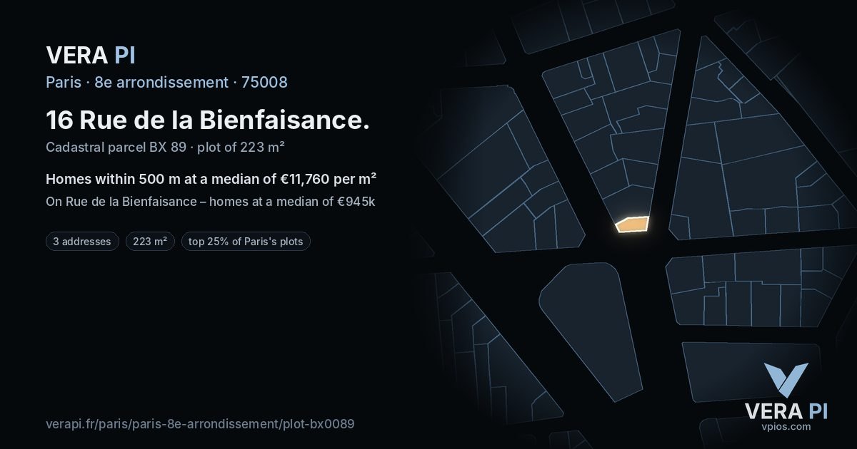 16 Rue de la Bienfaisance, 8e arrondissement at night – the plot lit, the parcels around coloured by the prices near them