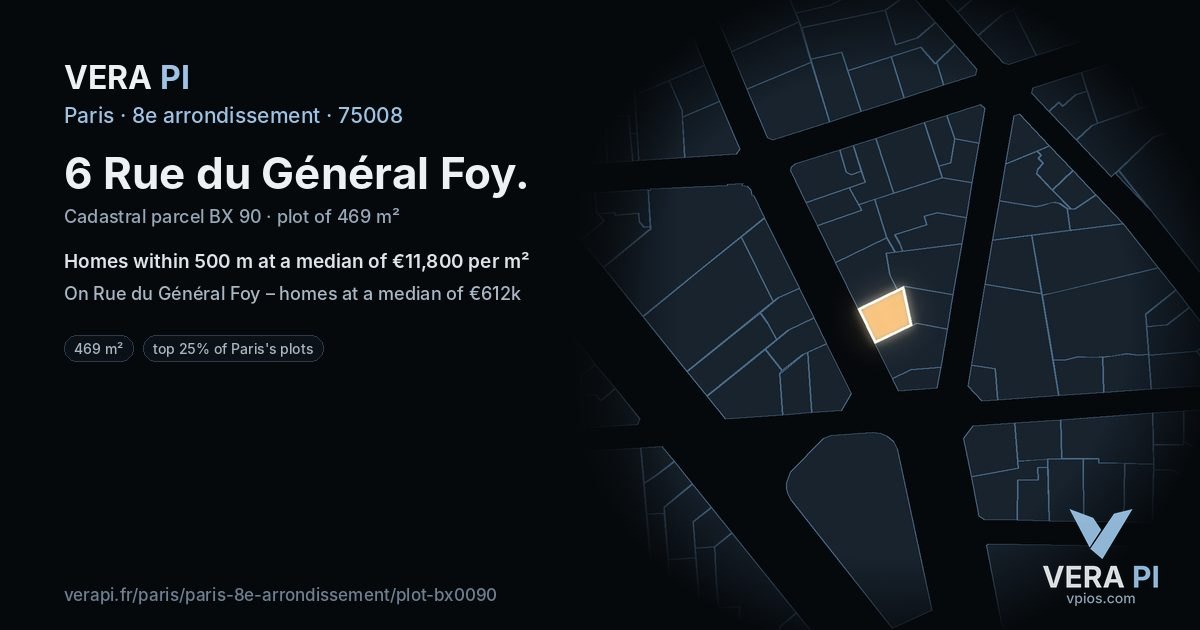 6 Rue du Général Foy, 8e arrondissement at night – the plot lit, the parcels around coloured by the prices near them