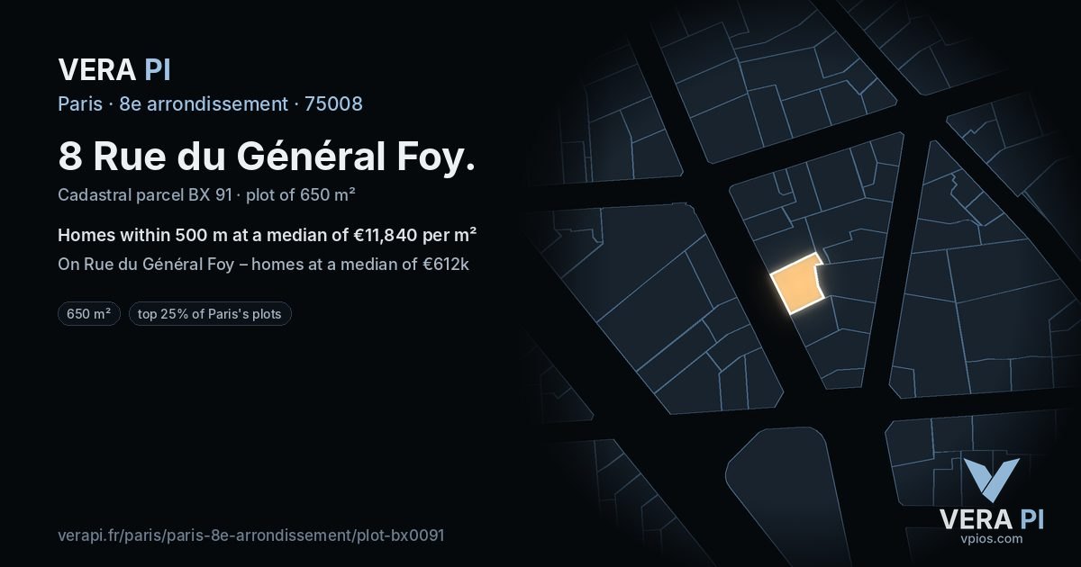 8 Rue du Général Foy, 8e arrondissement at night – the plot lit, the parcels around coloured by the prices near them
