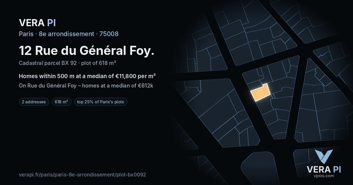 12 Rue du Général Foy, 8e arrondissement at night – the plot lit, the parcels around coloured by the prices near them