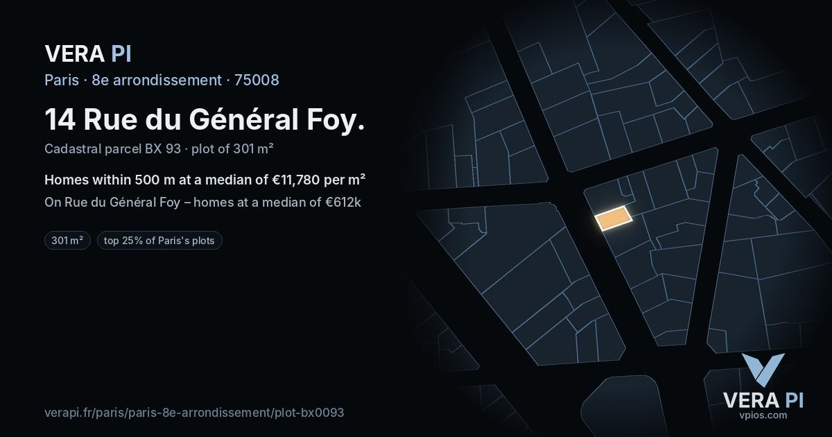 14 Rue du Général Foy, 8e arrondissement at night – the plot lit, the parcels around coloured by the prices near them