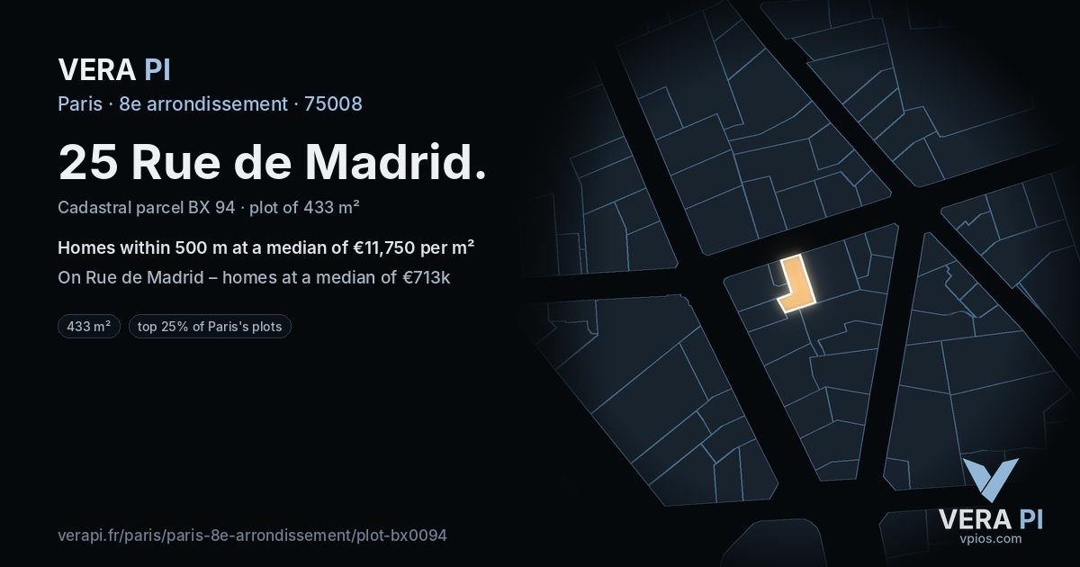 25 Rue de Madrid, 8e arrondissement at night – the plot lit, the parcels around coloured by the prices near them