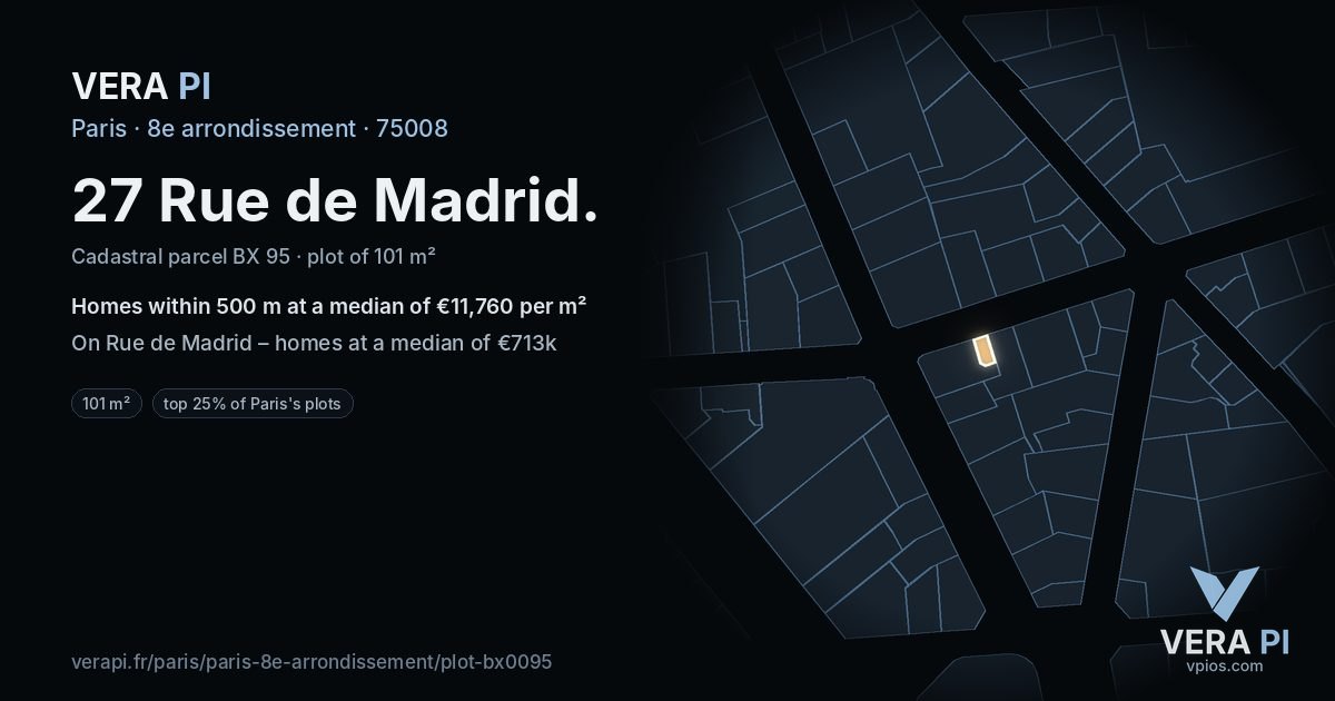 27 Rue de Madrid, 8e arrondissement at night – the plot lit, the parcels around coloured by the prices near them