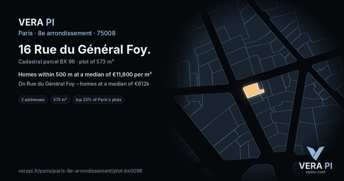 16 Rue du Général Foy, 8e arrondissement at night – the plot lit, the parcels around coloured by the prices near them