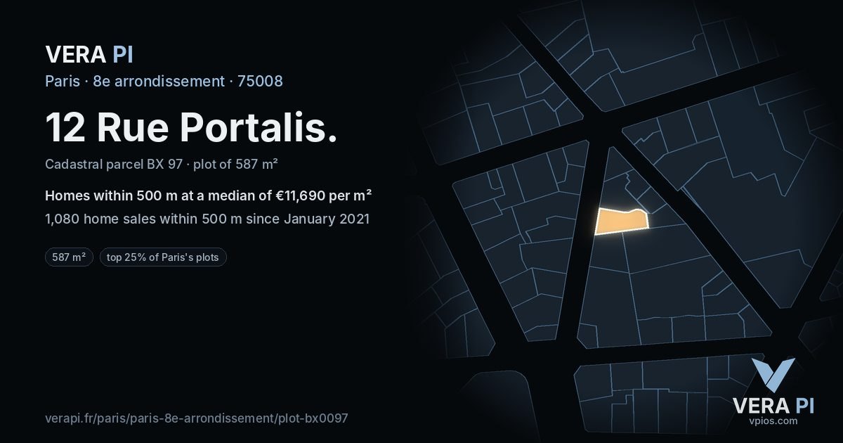 12 Rue Portalis, 8e arrondissement at night – the plot lit, the parcels around coloured by the prices near them
