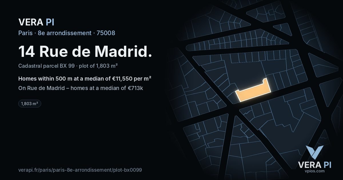 14 Rue de Madrid, 8e arrondissement at night – the plot lit, the parcels around coloured by the prices near them