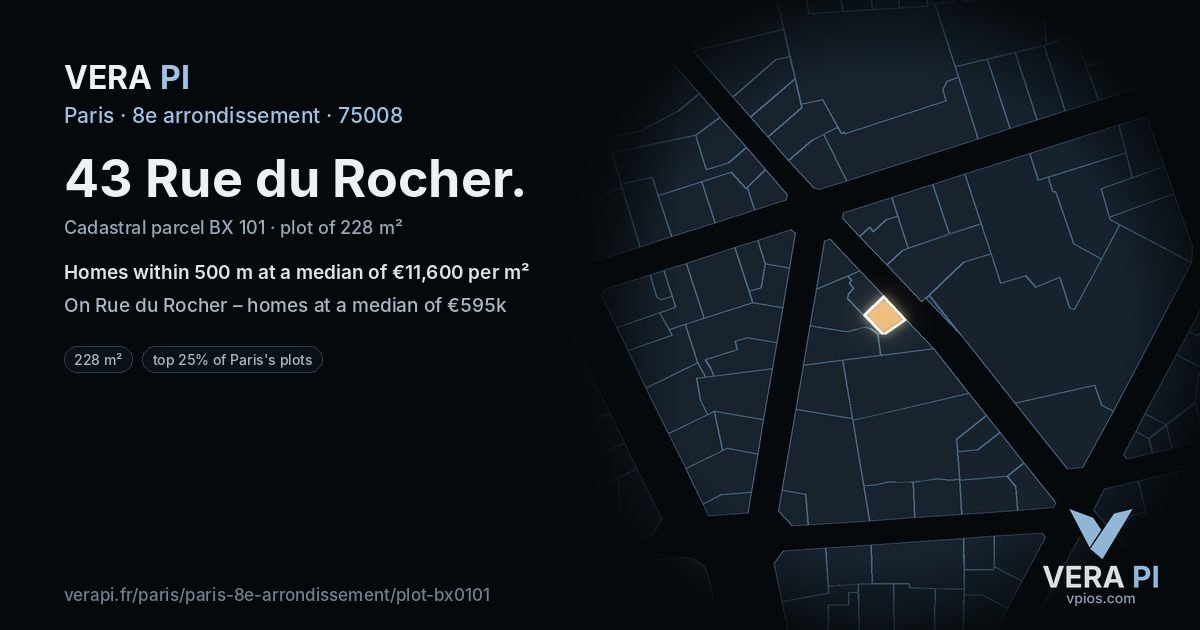43 Rue du Rocher, 8e arrondissement at night – the plot lit, the parcels around coloured by the prices near them