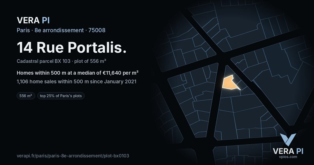 14 Rue Portalis, 8e arrondissement at night – the plot lit, the parcels around coloured by the prices near them