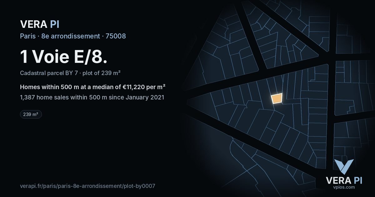 1 Voie E/8, 8e arrondissement at night – the plot lit, the parcels around coloured by the prices near them