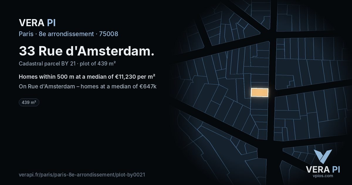33 Rue d'Amsterdam, 8e arrondissement at night – the plot lit, the parcels around coloured by the prices near them