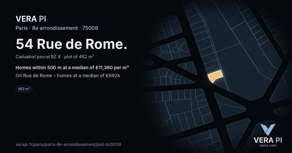 54 Rue de Rome, 8e arrondissement at night – the plot lit, the parcels around coloured by the prices near them