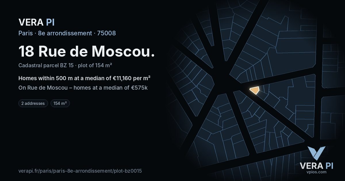 18 Rue de Moscou, 8e arrondissement at night – the plot lit, the parcels around coloured by the prices near them