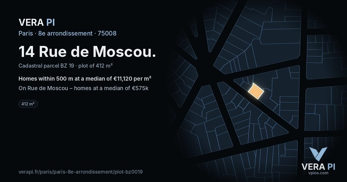 14 Rue de Moscou, 8e arrondissement at night – the plot lit, the parcels around coloured by the prices near them