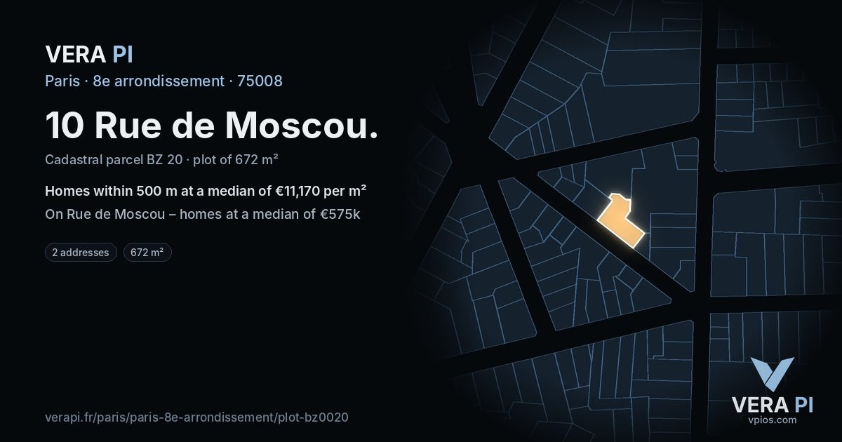 10 Rue de Moscou, 8e arrondissement at night – the plot lit, the parcels around coloured by the prices near them