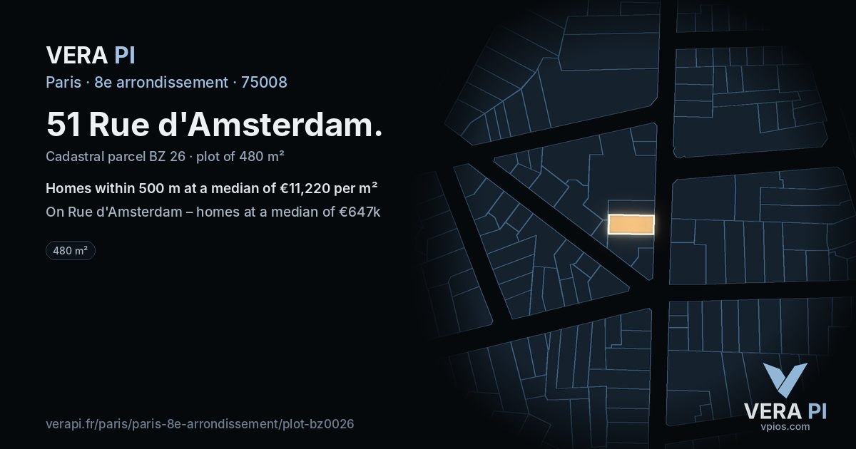 51 Rue d'Amsterdam, 8e arrondissement at night – the plot lit, the parcels around coloured by the prices near them