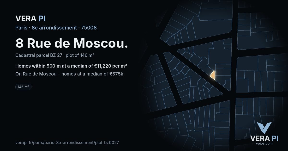 8 Rue de Moscou, 8e arrondissement at night – the plot lit, the parcels around coloured by the prices near them