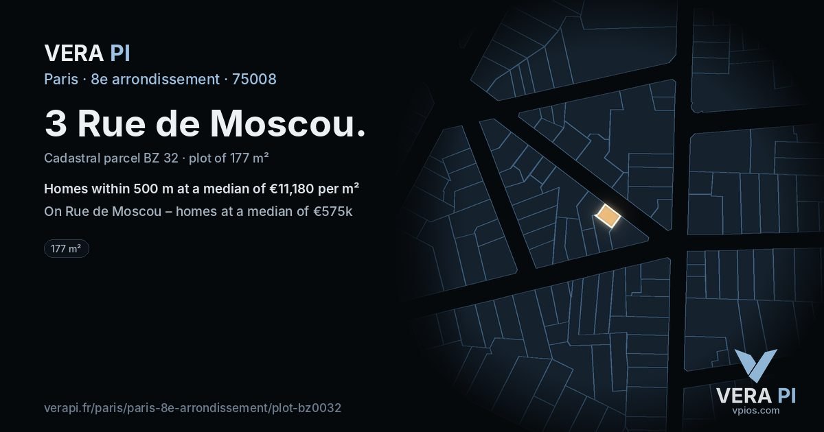 3 Rue de Moscou, 8e arrondissement at night – the plot lit, the parcels around coloured by the prices near them