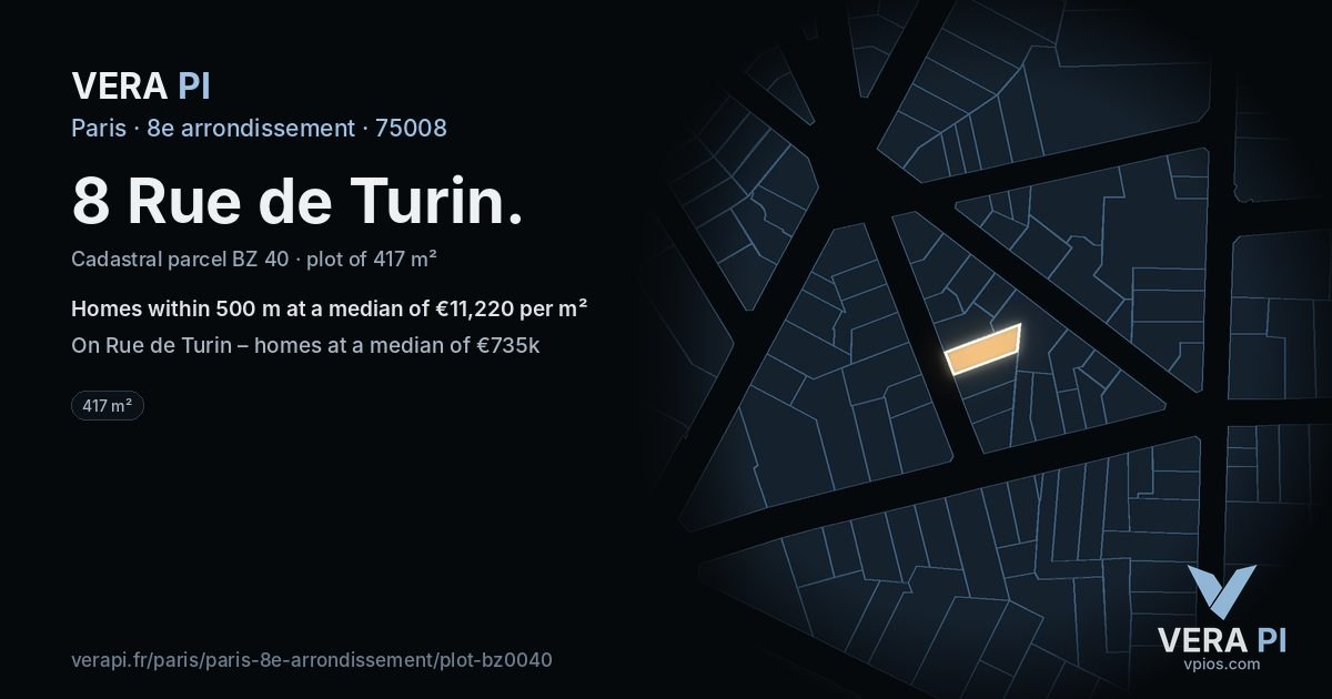 8 Rue de Turin, 8e arrondissement at night – the plot lit, the parcels around coloured by the prices near them