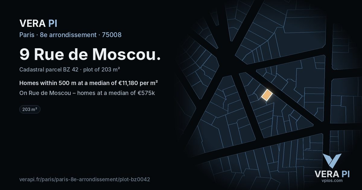 9 Rue de Moscou, 8e arrondissement at night – the plot lit, the parcels around coloured by the prices near them