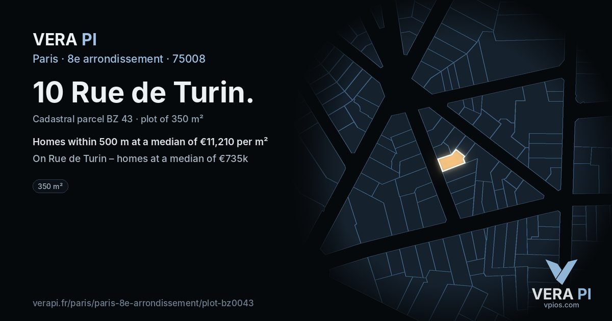 10 Rue de Turin, 8e arrondissement at night – the plot lit, the parcels around coloured by the prices near them