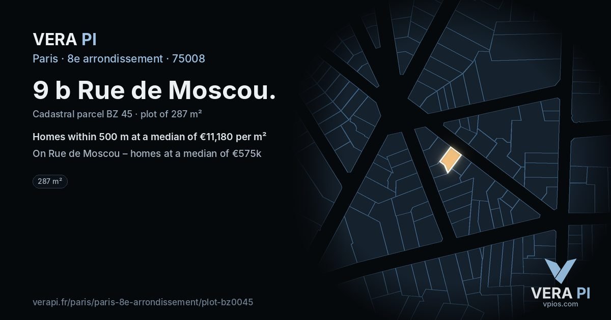 9 b Rue de Moscou, 8e arrondissement at night – the plot lit, the parcels around coloured by the prices near them