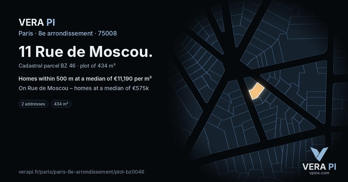 11 Rue de Moscou, 8e arrondissement at night – the plot lit, the parcels around coloured by the prices near them