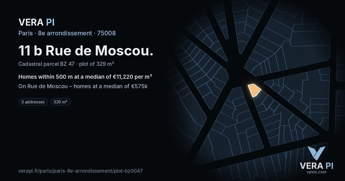 11 b Rue de Moscou, 8e arrondissement at night – the plot lit, the parcels around coloured by the prices near them